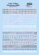 spur-tt-NVA-Decals-1
[mwwsrc:ae1286d976053c853f723c5b2ea959181744d78e.jpg]